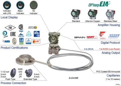 China Yokogawa EJA438E Model 3600 Psi Differential Pressure Transmitter With Remote Diaphragm Seal for sale