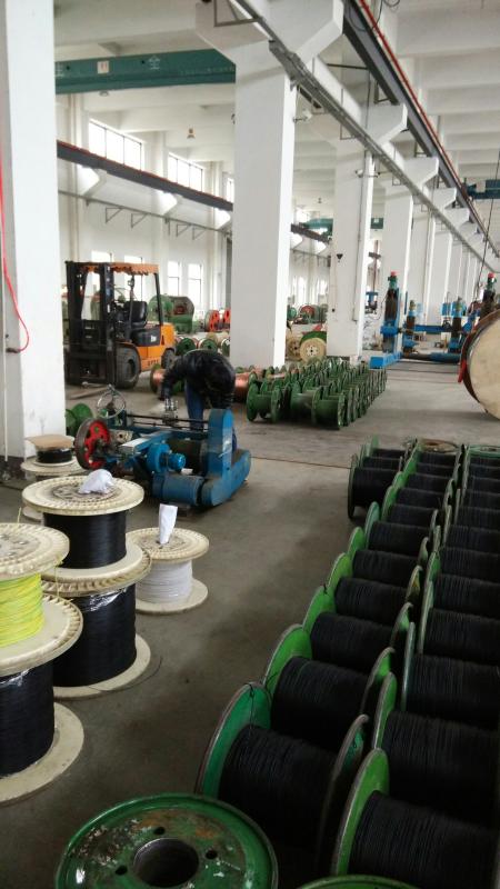 Verified China supplier - Shanghai ECHU Wire and Cable Co., Ltd