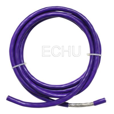 China CE Standard Sheath Cable, ECHU Control Cable for sale