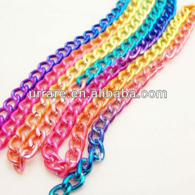 China Colorful chain for jewelry; Fluorescent Neon Color Aluminum Chain Jewelry Necklace Restriction Aluminum Link Chain for sale