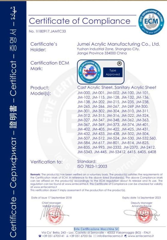 CE - Jumei Acrylic Manufacturing Co., Ltd.