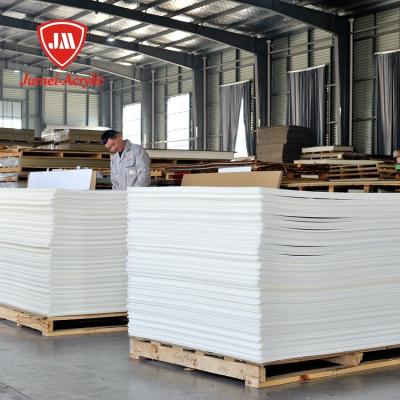 China eco-friendly opal white transparent cast acrylic pmma sheet for sale