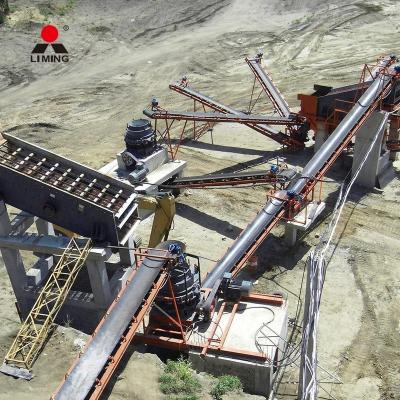 China Well Mining Selling River Sand Mining Equipment 150tph Copper Ore Red Basalt And Granite Crushing Plant for sale