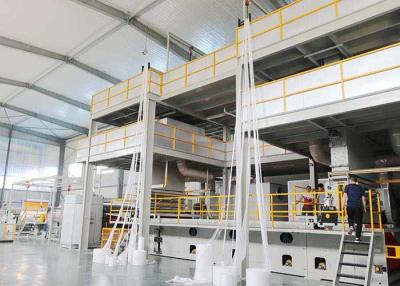 China Spunbond Meltblown Nonwoven Machine Flexible SXS SXXS SMXS SMXXS for sale