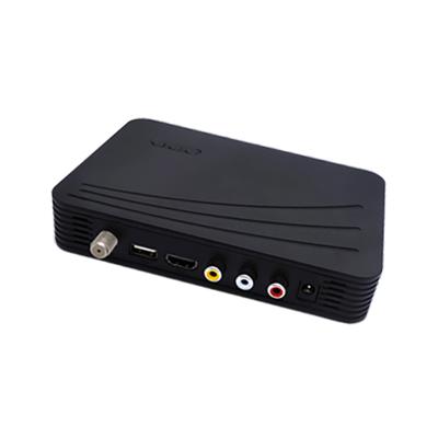 China Professional OEM/ODM factory software customization integrated Ecos legal smart TV system box iptv for sale