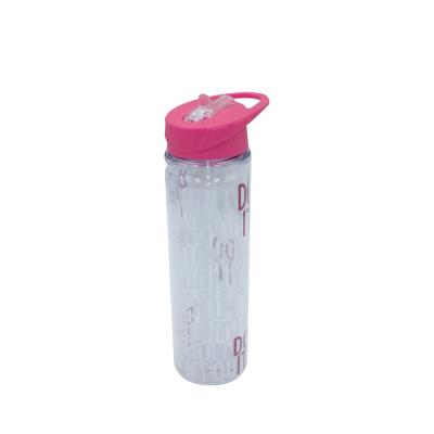 China Back to School Eco Friendly Crystal Plastic Water Bottles with Anti-corrosion Coating for sale