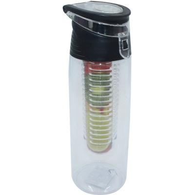 China Custom Logo BPA Free Plastic Sport Water Bottles for Back to School 7.9x7.1x23.9cm for sale