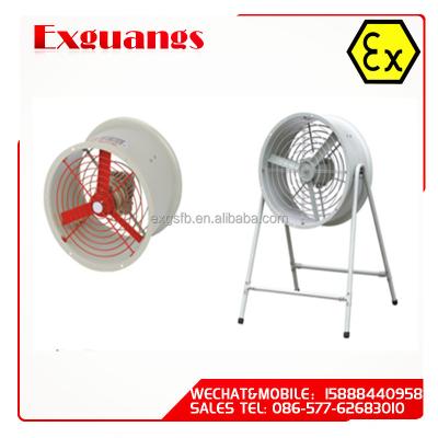 China Area CBF Dangerous Explosion Proof Centrifugal Draft Fan for sale