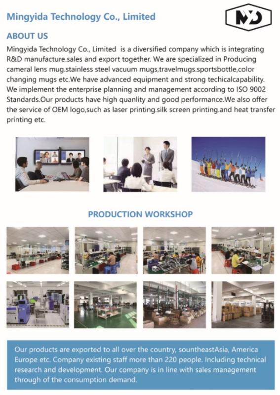 Verified China supplier - Quanzhou Mingyida Technology Co., Ltd.