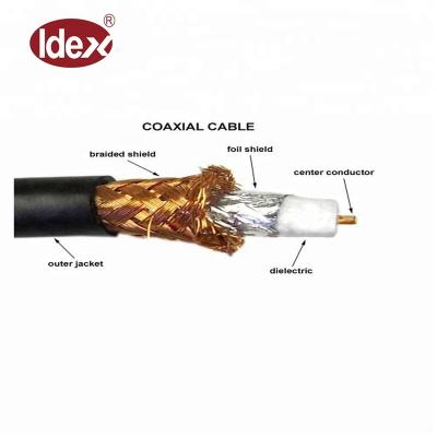 China CCTV/CATV Copper RG59 RG6 BNC Pure Power DC Video Coaxial Cable For CCTV Security for sale