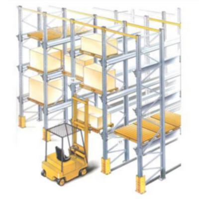 China Good Commercial High Quality Heavy Duty Corrosion Protection Steel Drive In Rack For Warehouse for sale