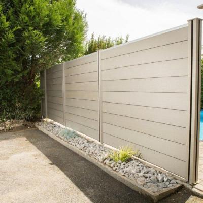 China Easily Assembled New type all weather durable  outdoor Gardenr WPC Composite Fence for sale