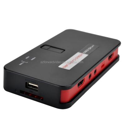 China HDMI 1080P Full HD Video Game Capture Card With Free ezcap284 PC Remote Control Support Alone Ezcap284 for sale