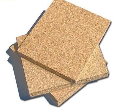 China HOT SALE Traditional RAW/PLAIN PARTICAL BOARD/CHIPBOARD 1220*2440mm for sale