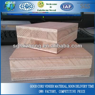 China Poplar 35mm 40MM 42mm 44mm Plywood Faced Pine Core Blockboard For Door for sale