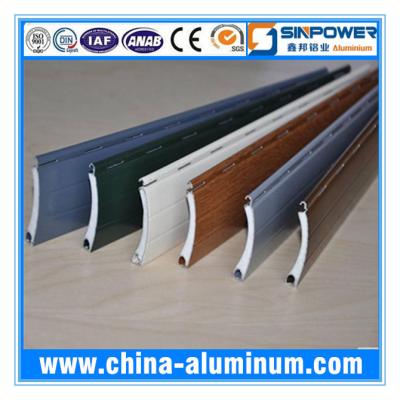 China Powder Coating Aluminium Profile for Construction and Decoration for sale