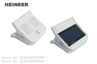 China Heineer M1 Solar Clip Light,Creative Solar Lights,China Solar Lights Manufacturer for sale