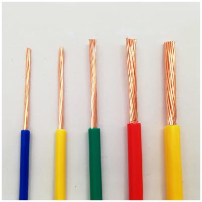 China House Using XLPE 1.5 sqmm Wire Low Smoke Halogen CE Flame Retardant FCC CCC Approved Production for sale