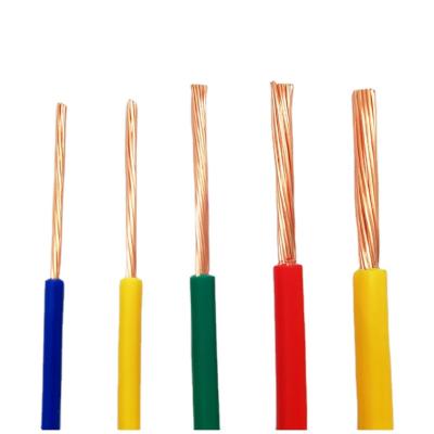 China 2021 high quality new electric wire heating xlpe insulated single core wire for sale