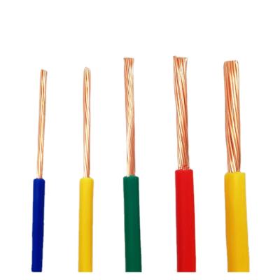 China Underground Factory Wholesale Massive Core 1.5mm2 PVC Insulated Single Core Wire for sale