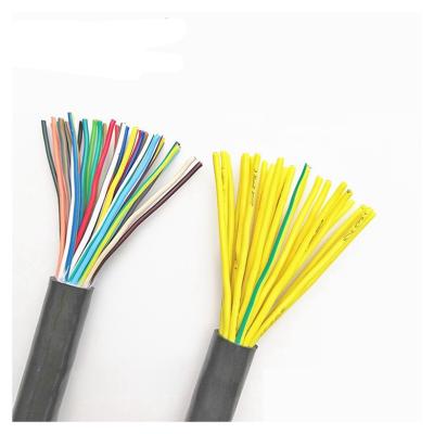 China Competitive Price Underground Cable High Quality Multi Core Flexible Electrical Control Cable for sale