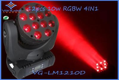 China Paralleled RGBW LED Beam Moving Head Light for theatre or disco stage lighting equipment for sale