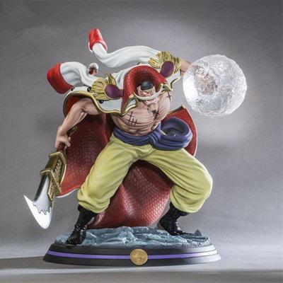 China Cartoon Toy Hot Selling Custom One Piece OEM One Piece PVC Vinyl Vinyl OEM One Piece Toys Figures Anime Scabies Action Number for sale