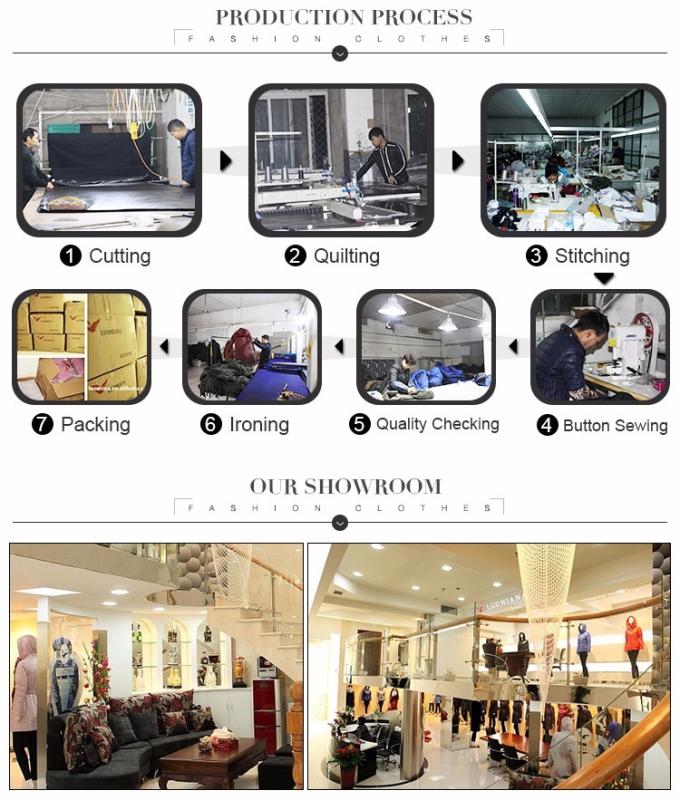 Verified China supplier - Beijing Luomina Garment Co., Ltd.