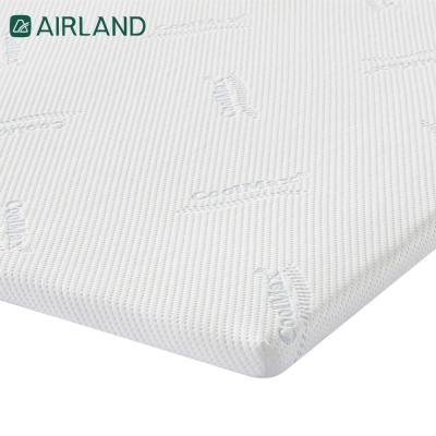 China Customized Comfortable Sound Absorbing Wave Cotton Foldable Peak Air Mattress for sale