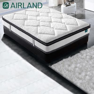 China New Knitted Fabric High Quality Comfortable Breathable Slow Bound Memory Foam Soft Magnetic Mattress for sale