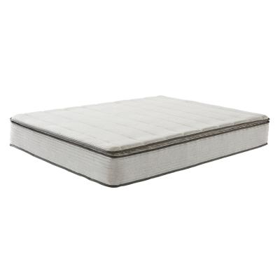 China High quality knitted fabric pocket knitted freestanding box spring bring a wonderful comfortable sleep for sale