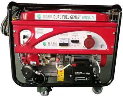 China Portable Home Genset 2-20kva Mini Inverter Dual Fuel Generator BS7.5-G 5KW 10KW LPG Biogas Natural Gas for sale