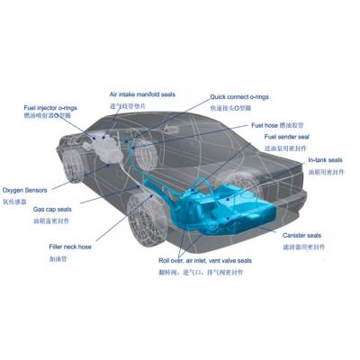 China ODM material da multi gaxeta resistente resistente do óleo do combustível do silicone da baixa temperatura FKM da cor FKM à venda