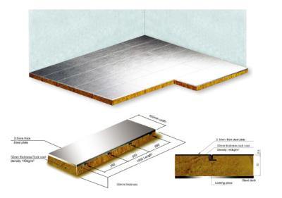 China Composite Marine Floating Floor Boat Laminate 52.5mm Thick for sale