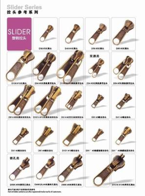 China zipper sliders custom zipper pullers are welcomed kww zipper factory for sale