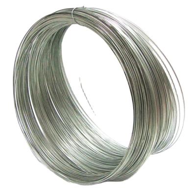 China Industrial Low Price Galvanized Flat Wire GI Wire BWG20 21 22 Galvanized Iron Wire Quilting Factory for sale