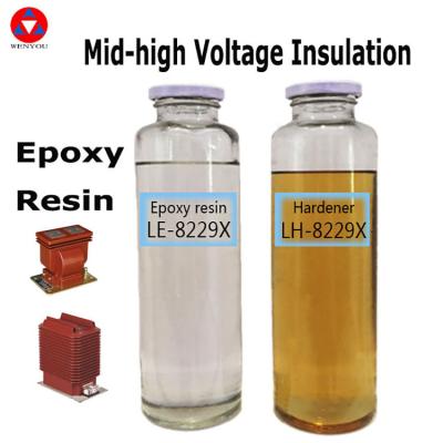 China Injection Epoxy Resin The Ultimate Solution for Industrial Applications for sale