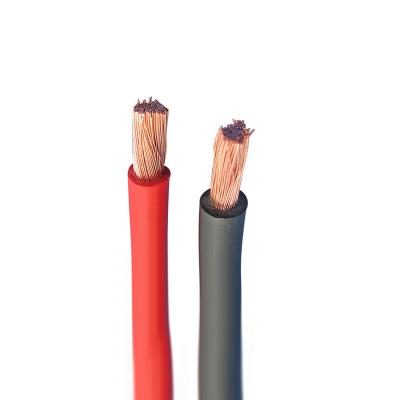 China Environmental PVC Insulation ROHS Cable Wire General Wiring Standard Solid PVC Insulated Single Core Wire for sale