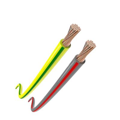 China UL3173 Halogen Free FRPE Crosslink PE Insulationwire Heat Resistant Single Core Cable for sale