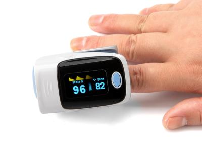 China Low-power Consumption Finger Pulse Oximeter for SPO2 and Pulse Rate Monitoring for sale