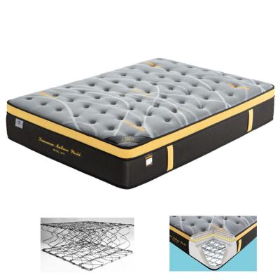 China Hot Selling Hypoallergenic King Bamboo Charcoal Continuous Queen Coil Spring Coil Mattress Hypoallergenic Comfort Vacuum Compress Queen for Hotel for sale