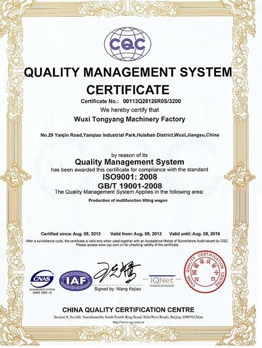 ISO9001:2008 - WUXI TONGYANG MACHINERY TECHNOLOGY CO., LTD.