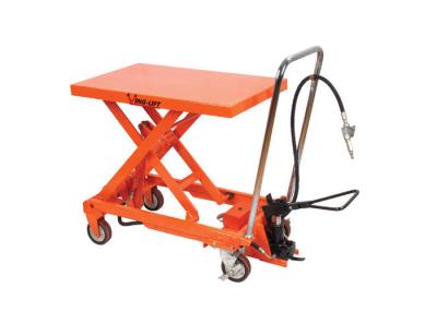 China Pneumatic and Manual Hydraulic Scissor Stand Platform With Anti - Pinch for sale