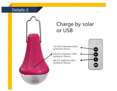 China Solar Energy Lighting/Portable Solar Camping Lights/Solar Power System with remote control for sale