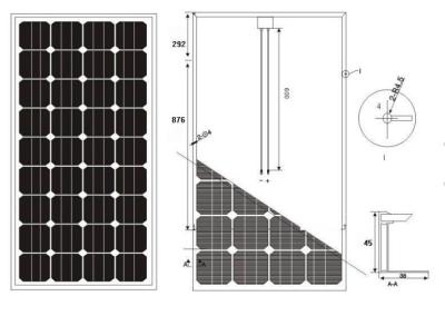 China 50W poly  solar panels  with CE/TUV certificate , solar models,high efficiency for sale