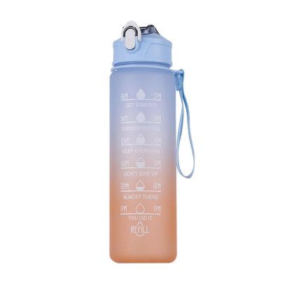 China Sustainable Factory Supply Fascinating Price Kids Water Bottle With Manufacture Price for sale