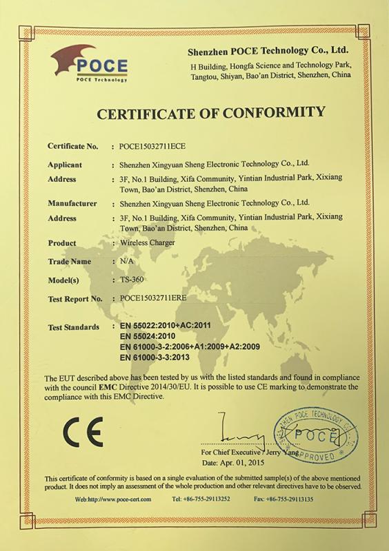 CE - Shenzhen Xingyuansheng Electronic Technology Co., Ltd.