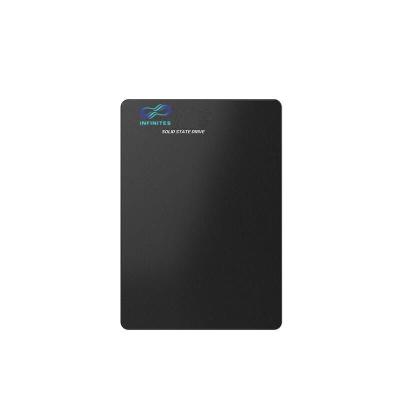 China                    7.68tb SSD 2.5