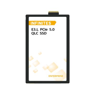 Cina Le unità SSD Enterprise GEN5 ES13H01 PCIe5.0 SSD U.3 DWPDA 61.44TB in vendita