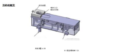 중국 Spray Gun Clean Machine  With Mechanical Gun Guides A0-F-CLNGUN 판매용